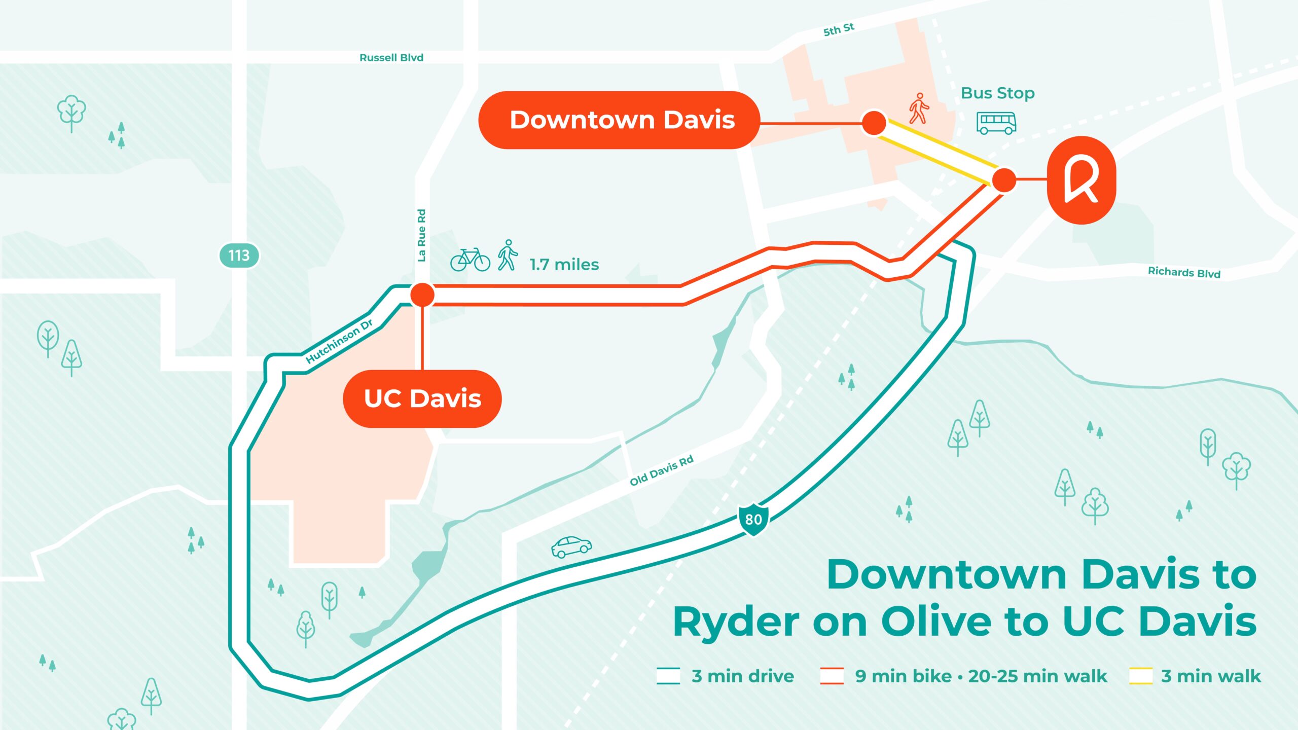 RyderOnOlive POIMap FinalFiles scaled